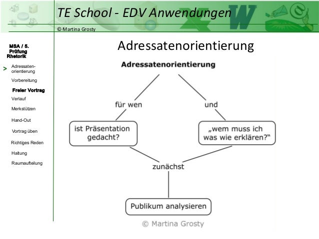 Mimik gestik flirten deuten