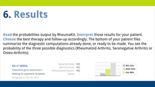 RheumaKit User's Guide