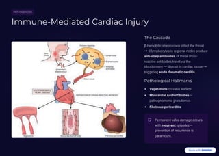 Comprehensive Overview of Rheumatic Fever: Etiology, Diagnosis, and ...