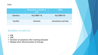 Rheumatic arthritis and psra | PPTX