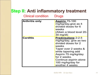 Step II: Anti inflammatory treatment
     Clinical condition   Drugs
     Arthritis only         Aspirin 75-100
                            mg/kg/day,give as 4
                            divided doses for 6
                            weeks
                            (Attain a blood level 20-
                            30 mg/dl)
     Carditis               Prednisolone 2-2.5
                            mg/kg/day, give as two
                            divided doses for 2
                            weeks
                            Taper over 2 weeks &
                            while tapering add
                            Aspirin 75 mg/kg/day
                            for 2 weeks.
                            Continue aspirin alone
                            100 mg/kg/day for
                            another 4 weeks


                          05/05/1999   Dr.Said Alavi    19
 