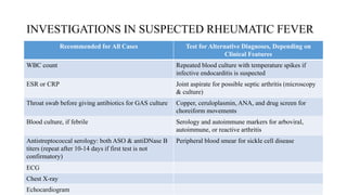 INVESTIGATIONS IN SUSPECTED RHEUMATIC FEVER
Recommended for All Cases Test for Alternative Diagnoses, Depending on
Clinical Features
WBC count Repeated blood culture with temperature spikes if
infective endocarditis is suspected
ESR or CRP Joint aspirate for possible septic arthritis (microscopy
& culture)
Throat swab before giving antibiotics for GAS culture Copper, ceruloplasmin, ANA, and drug screen for
choreiform movements
Blood culture, if febrile Serology and autoimmune markers for arboviral,
autoimmune, or reactive arthritis
Antistreptococcal serology: both ASO & antiDNase B
titers (repeat after 10-14 days if first test is not
confirmatory)
Peripheral blood smear for sickle cell disease
ECG
Chest X-ray
Echocardiogram
 