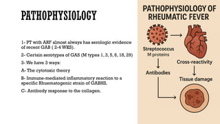 Comprehensive Overview of Rheumatic Fever: Pathophysiology, Diagnosis ...
