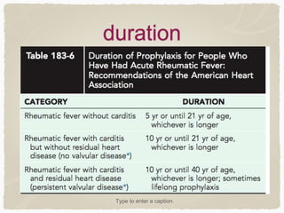 duration
Type to enter a caption.
 