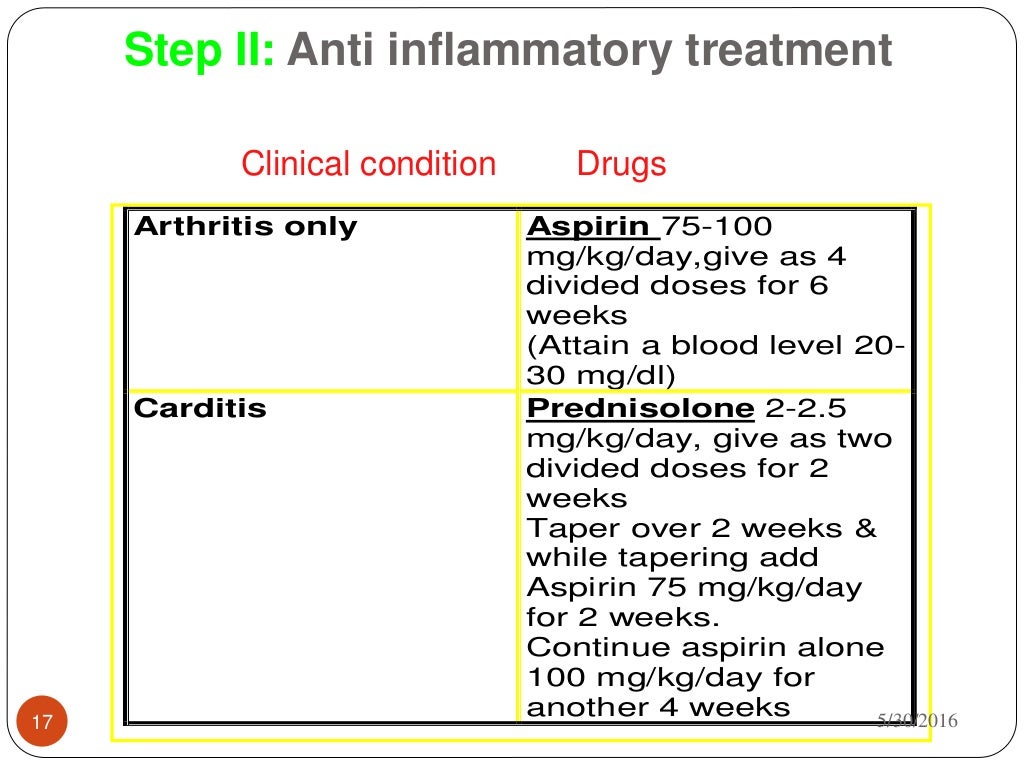 Rheumatic fever