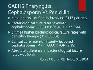 GABHS Pharyngitis
Cephalosporin Vs Penicillin
 Meta-analysis of 9 trials involving 2113 patients
 Bacteriological cure rates favoured
cephalosporins (OR, 1.83; 95% CI, 1.37-2.44)
 2 times higher bacteriological failure rates with
penicillin therapy ( P – .00004)
 Clinical cure rate significantly favoured
cephalosporins (P - < .00001) (OR -2.29)
 Absolute difference in bacteriological failure
rates was 5.4%
Casey J R et al. Clin Infect Dis, 2004
 