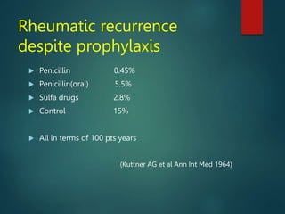 Rheumatic recurrence
despite prophylaxis
 Penicillin 0.45%
 Penicillin(oral) 5.5%
 Sulfa drugs 2.8%
 Control 15%
 All in terms of 100 pts years
(Kuttner AG et al Ann Int Med 1964)
 