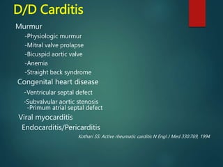 D/D Carditis
Murmur
-Physiologic murmur
-Mitral valve prolapse
-Bicuspid aortic valve
-Anemia
-Straight back syndrome
Congenital heart disease
-Ventricular septal defect
-Subvalvular aortic stenosis
-Primum atrial septal defect
Viral myocarditis
Endocarditis/Pericarditis
Kothari SS: Active rheumatic carditis N Engl J Med 330:769, 1994
 