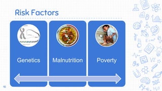 Risk Factors
Genetics Malnutrition Poverty
10
 