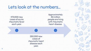 Lets look at the numbers…
470,000 new
cases of acute
rheumatic fever
each year.
282,000 new
cases of
rheumatic heart
disease each
year.
Approximately
30 million
people are living
with rheumatic
heart disease.
6
 
