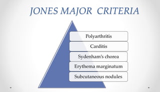 JONES MAJOR CRITERIA
Polyarthritis
Carditis
Sydenham’s chorea
Erythema marginatum
Subcutaneous nodules
 