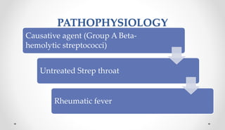 PATHOPHYSIOLOGY
Causative agent (Group A Beta-
hemolytic streptococci)
Untreated Strep throat
Rheumatic fever
 
