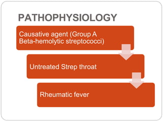Rheumaticheartdisease | PPTX