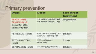 34
Primary prevention
 