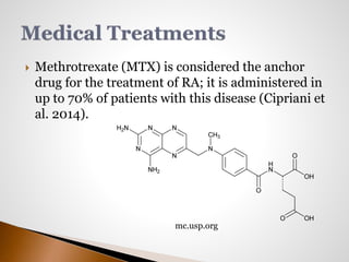  Methrotrexate (MTX) is considered the anchor 
drug for the treatment of RA; it is administered in 
up to 70% of patients with this disease (Cipriani et 
al. 2014). 
mc.usp.org 
 