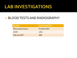  BLOODTESTS AND RADIOGRAPHY
BLOOD RADIOGRAPHY
Rheumatoid factor PLAIN X-RAY
ACPA USG
ESR and CRP MRI
 