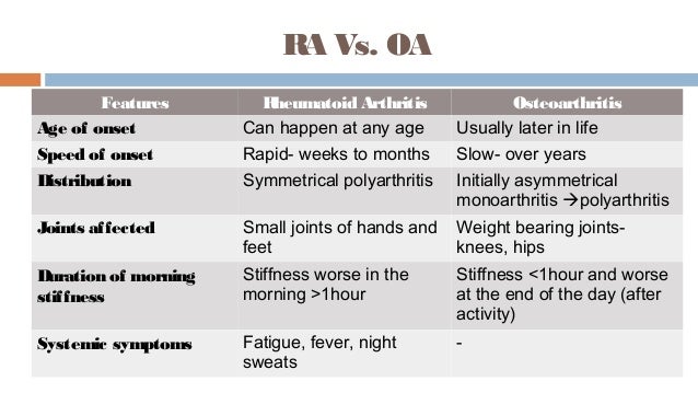 ra vs ra vs oa