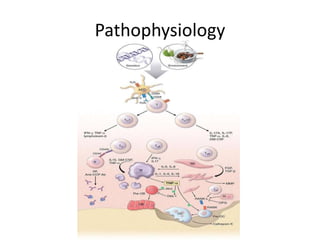 Pathophysiology
 