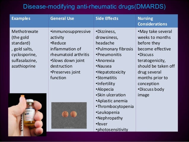 Side Effects Of Methotrexate For Rheumatoid Arthritis