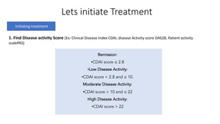 Cdai Score Ranges Rheumatoid arthritis diagnosis and pharmacotherapy management .pdf