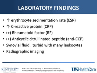 LABORATORY FINDINGS
• ↑ erythrocyte sedimentation rate (ESR)
• ↑ C-reactive protein (CRP)
• (+) Rheumatoid factor (RF)
• (+) Anticyclic citrullinated peptide (anti-CCP)
• Synovial fluid: turbid with many leukocytes
• Radiographic imaging
Wahl K and Schuna AA. Chap 72. Rheumatoid Arthritis. In:
Pharmacotherapy: A Pathophysiologic Approach. 9th ed. (2014).
 