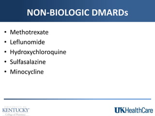NON-BIOLOGIC DMARDs
• Methotrexate
• Leflunomide
• Hydroxychloroquine
• Sulfasalazine
• Minocycline
 
