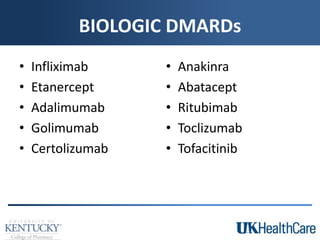 BIOLOGIC DMARDs
• Infliximab
• Etanercept
• Adalimumab
• Golimumab
• Certolizumab
• Anakinra
• Abatacept
• Ritubimab
• Toclizumab
• Tofacitinib
 