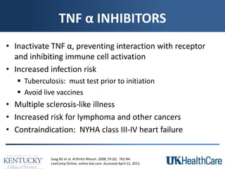 TNF α INHIBITORS
• Inactivate TNF α, preventing interaction with receptor
and inhibiting immune cell activation
• Increased infection risk
 Tuberculosis: must test prior to initiation
 Avoid live vaccines
• Multiple sclerosis-like illness
• Increased risk for lymphoma and other cancers
• Contraindication: NYHA class III-IV heart failure
Saag KG et al. Arthritis Rheum. 2008; 59 (6): 762-84.
LexiComp Online. online.lexi.com. Accessed April 12, 2015.
 