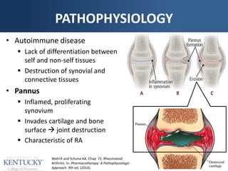 PATHOPHYSIOLOGY
• Autoimmune disease
 Lack of differentiation between
self and non-self tissues
 Destruction of synovial and
connective tissues
• Pannus
 Inflamed, proliferating
synovium
 Invades cartilage and bone
surface  joint destruction
 Characteristic of RA
Wahl K and Schuna AA. Chap 72. Rheumatoid
Arthritis. In: Pharmacotherapy: A Pathophysiologic
Approach. 9th ed. (2014).
 