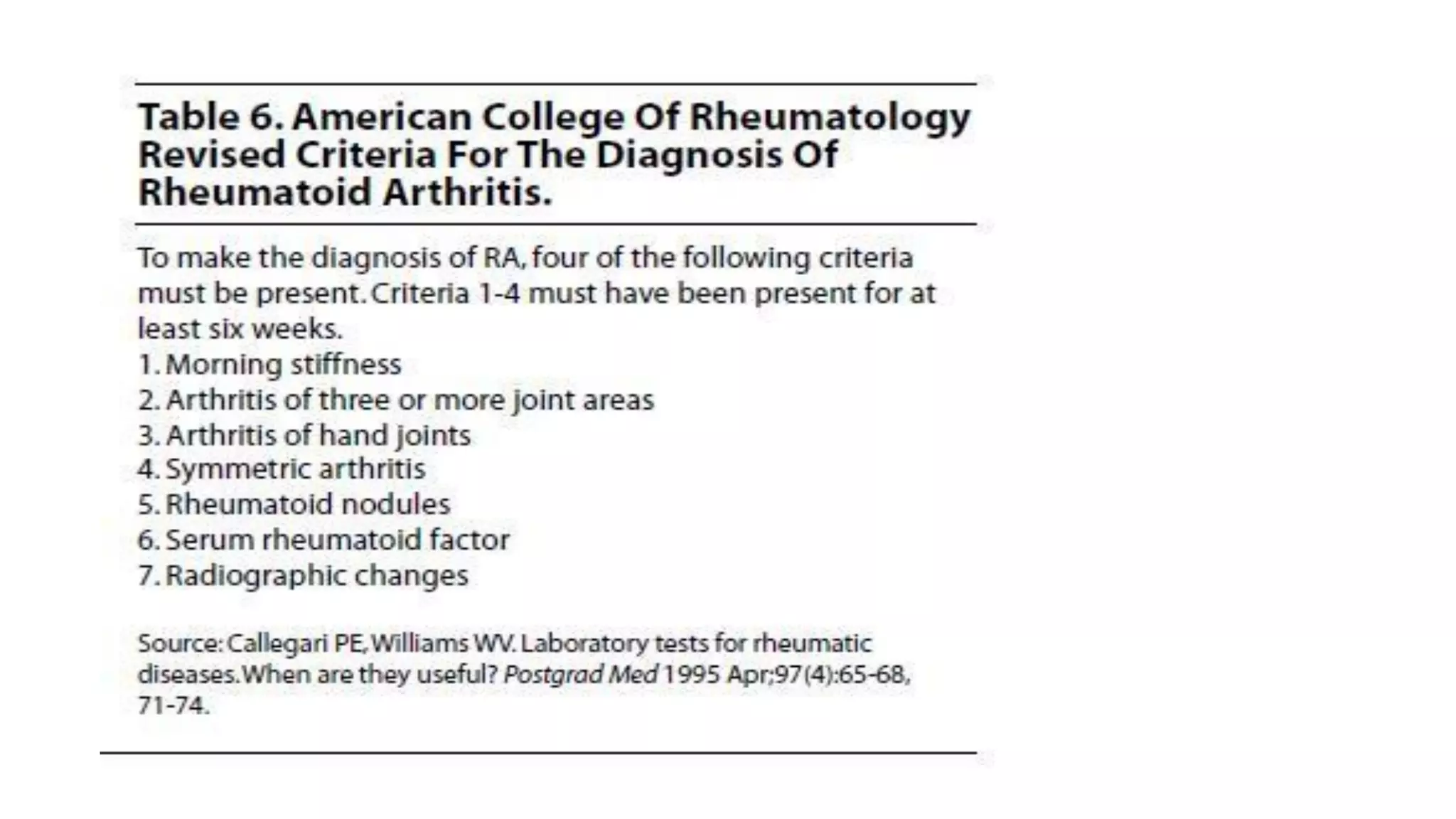 Rheumatoid arthritis pdf | PDF