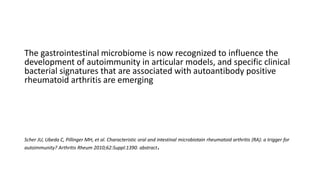 The gastrointestinal microbiome is now recognized to influence the
development of autoimmunity in articular models, and specific clinical
bacterial signatures that are associated with autoantibody positive
rheumatoid arthritis are emerging
Scher JU, Ubeda C, Pillinger MH, et al. Characteristic oral and intestinal microbiotain rheumatoid arthritis (RA): a trigger for
autoimmunity? Arthritis Rheum 2010;62:Suppl:1390. abstract.
 