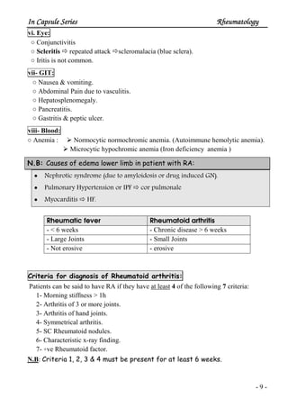 In Capsule SeriesIn Capsule SeriesIn Capsule SeriesIn Capsule Series RheumatologyRheumatologyRheumatologyRheumatology
- 9 -
vi. Eye:
○ Conjunctivitis
○ Scleritis repeated attack scleromalacia (blue sclera).
○ Iritis is not common.
vii- GIT:
○ Nausea & vomiting.
○ Abdominal Pain due to vasculitis.
○ Hepatosplenomegaly.
○ Pancreatitis.
○ Gastritis & peptic ulcer.
viii- Blood:
○ Anemia : Normocytic normochromic anemia. (Autoimmune hemolytic anemia).
Microcytic hypochromic anemia (Iron deficiency anemia )
N.B: Causes of edema lower limb in patient with RA:
• Nephrotic syndrome (due to amyloidosis or drug induced GN).
• Pulmonary Hypertension or IPF cor pulmonale
• Myocarditis HF.
Criteria for diagnosis of Rheumatoid arthritis:
Patients can be said to have RA if they have at least 4 of the following 7 criteria:
1- Morning stiffness > 1h
2- Arthritis of 3 or more joints.
3- Arthritis of hand joints.
4- Symmetrical arthritis.
5- SC Rheumatoid nodules.
6- Characteristic x-ray finding.
7- +ve Rheumatoid factor.
N.B: Criteria 1, 2, 3 & 4 must be present for at least 6 weeks.
Rheumatic fever Rheumatoid arthritis
- < 6 weeks - Chronic disease > 6 weeks
- Large Joints - Small Joints
- Not erosive - erosive
 