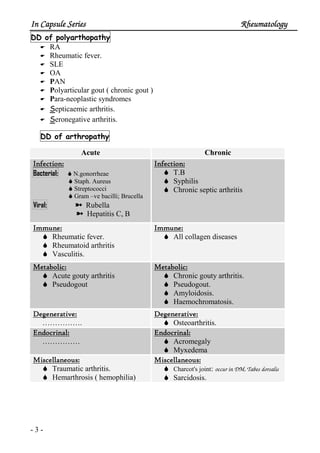 In Capsule SeriesIn Capsule SeriesIn Capsule SeriesIn Capsule Series RheumatologyRheumatologyRheumatologyRheumatology
- 3 -
opathyarthpolyofDD
RA
Rheumatic fever.
SLE
OA
PAN
Polyarticular gout ( chronic gout )
Para-neoplastic syndromes
Septicaemic arthritis.
Seronegative arthritis.
DD of arthropathy
Acute Chronic
Infection:Infection:Infection:Infection:
Bacterial: N.gonorrheae
Staph. Aureus
Streptococci
Gram –ve bacilli; Brucella
Viral: ½ Rubella
½ Hepatitis C, B
Infection:Infection:Infection:Infection:
T.B
Syphilis
Chronic septic arthritis
Immune:Immune:Immune:Immune:
Rheumatic fever.
Rheumatoid arthritis
Vasculitis.
Immune:Immune:Immune:Immune:
All collagen diseases
Metabolic:Metabolic:Metabolic:Metabolic:
Acute gouty arthritis
Pseudogout
Metabolic:Metabolic:Metabolic:Metabolic:
Chronic gouty arthritis.
Pseudogout.
Amyloidosis.
Haemochromatosis.
Degenerative:Degenerative:Degenerative:Degenerative:
…………….
Degenerative:Degenerative:Degenerative:Degenerative:
Osteoarthritis.
Endocrinal:Endocrinal:Endocrinal:Endocrinal:
……………
Endocrinal:Endocrinal:Endocrinal:Endocrinal:
Acromegaly
Myxedema
Miscellaneous:Miscellaneous:Miscellaneous:Miscellaneous:
Traumatic arthritis.
Hemarthrosis ( hemophilia)
MiscellaneoMiscellaneoMiscellaneoMiscellaneous:us:us:us:
Charcot's joint: occur in DM, Tabes dorsalis
Sarcidosis.
 
