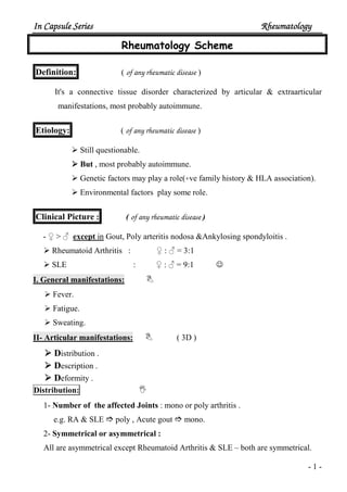 In Capsule SeriesIn Capsule SeriesIn Capsule SeriesIn Capsule Series RheumatologyRheumatologyRheumatologyRheumatology
- 1 -
Rheumatology Scheme
Definition: ( of any rheumatic disease )
It's a connective tissue disorder characterized by articular & extraarticular
manifestations, most probably autoimmune.
Etiology: ( of any rheumatic disease )
Still questionable.
But , most probably autoimmune.
Genetic factors may play a role(+ve family history & HLA association).
Environmental factors play some role.
Clinical Picture : ( of any rheumatic disease )
- ♀ > ♂ except in Gout, Poly arteritis nodosa &Ankylosing spondyloitis .
Rheumatoid Arthritis : ♀ : ♂ = 3:1
SLE : ♀ : ♂ = 9:1 ☺
I. General manifestations:
Fever.
Fatigue.
Sweating.
II- Articular manifestations: ( 3D )
Distribution .
Description .
Deformity .
Distribution:
1- Number of the affected Joints : mono or poly arthritis .
e.g. RA & SLE poly , Acute gout mono.
2- Symmetrical or asymmetrical :
All are asymmetrical except Rheumatoid Arthritis & SLE – both are symmetrical.
 