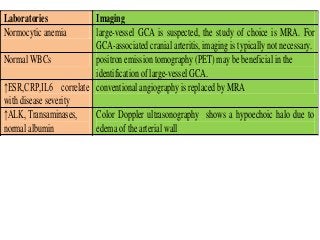 Laboratories Imaging
Normocytic anemia large-vessel GCA is suspected, the study of choice is MRA. For
GCA-associated cranial arteritis, imaging is typically not necessary.
Normal WBCs positron emission tomography (PET) may be beneficial in the
identification of large-vessel GCA.
↑ESR,CRP,IL6 correlate
with disease severity
conventional angiography is replaced by MRA
↑ALK, Transaminases,
normal albumin
Color Doppler ultrasonography shows a hypoechoic halo due to
edema of the arterial wall
 