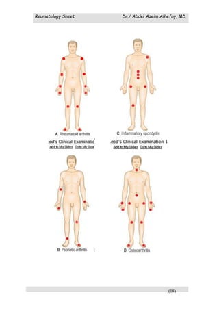 Reumatology Sheet Dr./ Abdel Azeim Alhefny, MD.
(18)
 
