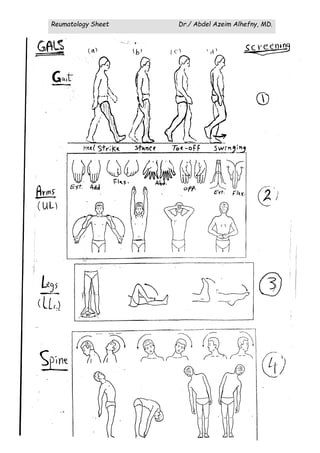 Reumatology Sheet Dr./ Abdel Azeim Alhefny, MD.
(27)
 