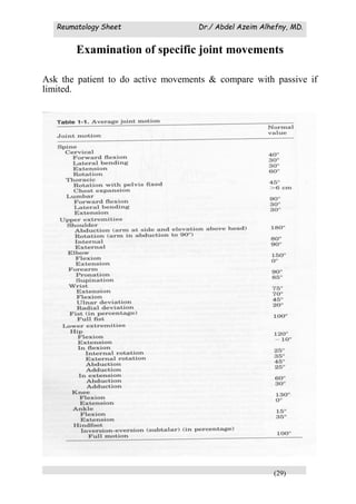 Reumatology Sheet Dr./ Abdel Azeim Alhefny, MD.
(29)
Examination of specific joint movements
Ask the patient to do active movements & compare with passive if
limited.
 