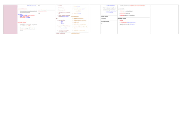 RHEUMATOLOGY DISEASES TABLE ALL IN ONE.. | PPT
