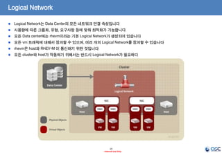 Red Hat Enterprise Virtualization | PDF