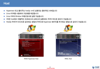 Red Hat Enterprise Virtualization | PDF