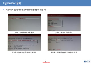 Red Hat Enterprise Virtualization | PDF