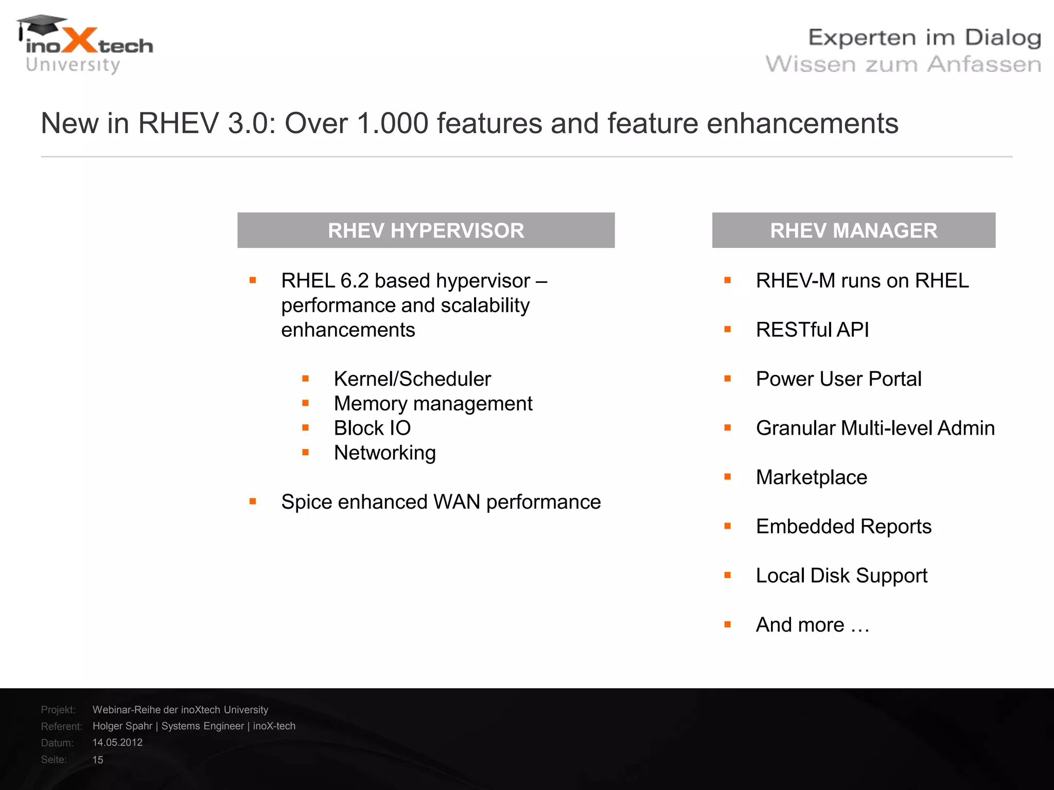 New in RHEV 3.0: Over 1.000 features and feature enhancements


                                                            RHEV HYPERVISOR              RHEV MANAGER

                                                  RHEL 6.2 based hypervisor –         RHEV-M runs on RHEL
                                                   performance and scalability
                                                   enhancements                        RESTful API

                                                           Kernel/Scheduler           Power User Portal
                                                           Memory management
                                                           Block IO                   Granular Multi-level Admin
                                                           Networking
                                                                                       Marketplace
                                                  Spice enhanced WAN performance
                                                                                       Embedded Reports

                                                                                       Local Disk Support

                                                                                       And more …


Projekt:   Webinar-Reihe der inoXtech University
Referent: Holger Spahr | Systems Engineer | inoX-tech
Datum:     14.05.2012
Seite:     15
 