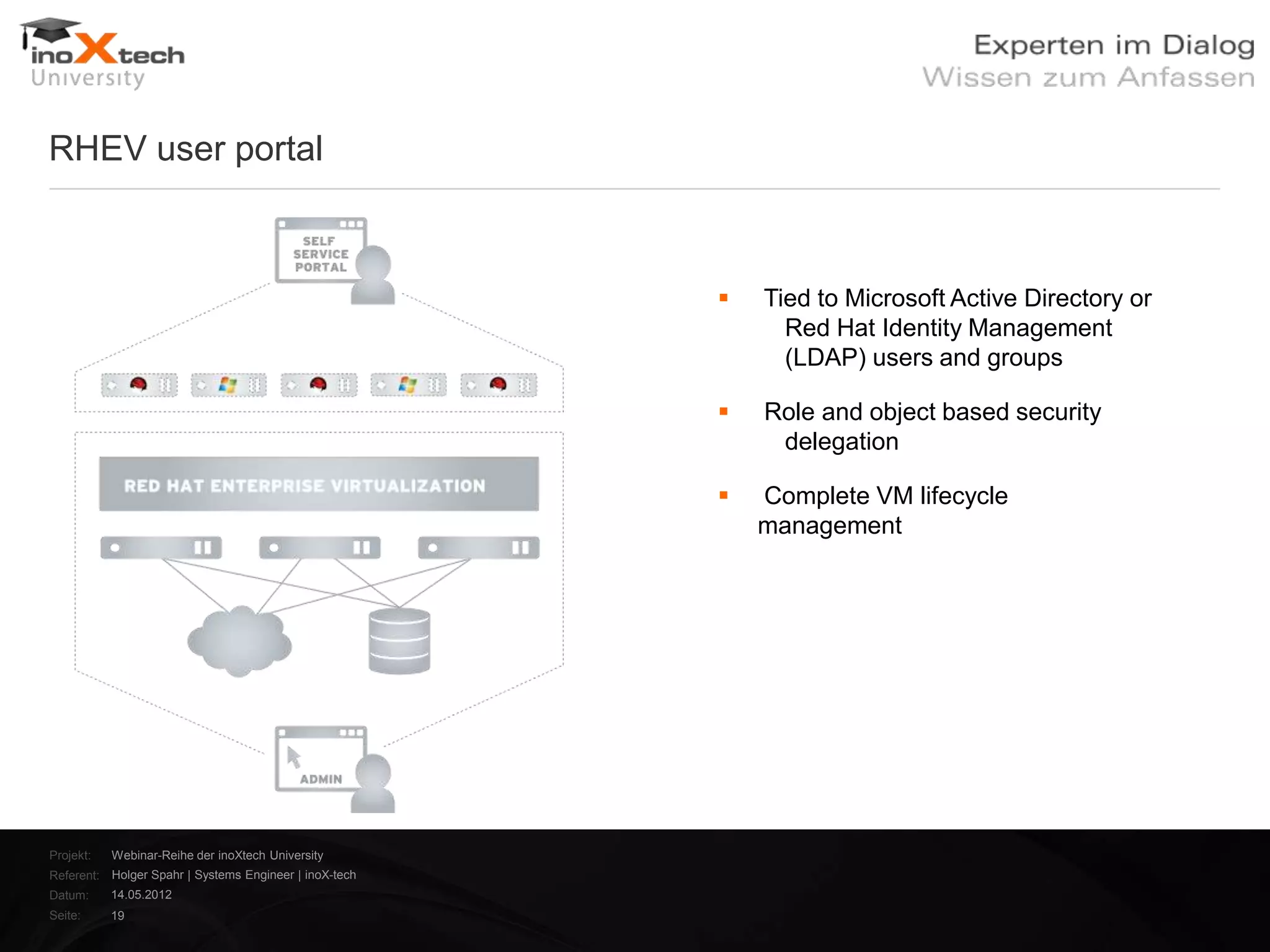 RHEV user portal



                                                           Tied to Microsoft Active Directory or
                                                              Red Hat Identity Management
                                                              (LDAP) users and groups

                                                           Role and object based security
                                                             delegation

                                                           Complete VM lifecycle
                                                            management




Projekt:   Webinar-Reihe der inoXtech University
Referent: Holger Spahr | Systems Engineer | inoX-tech
Datum:     14.05.2012
Seite:     19
 