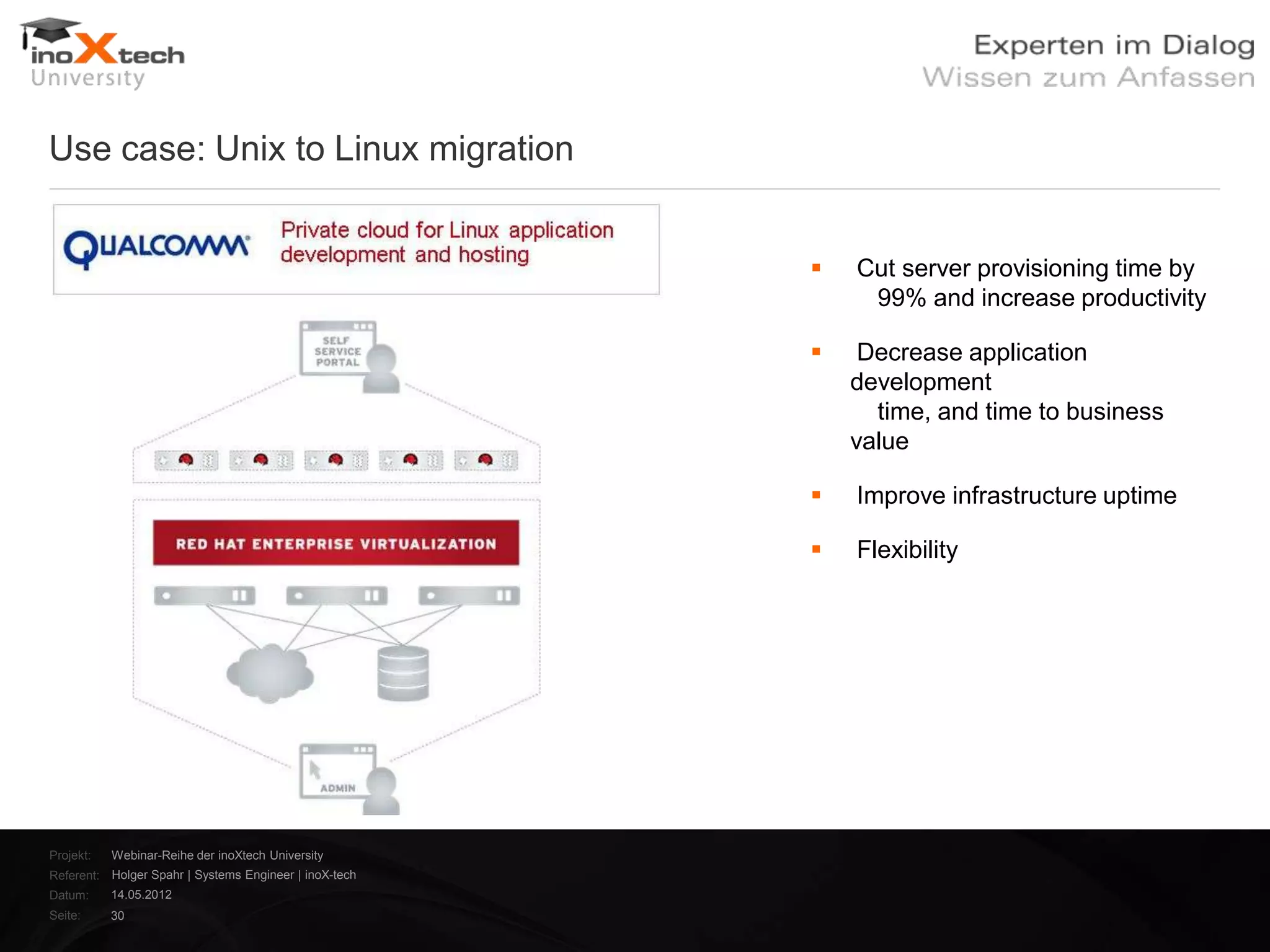 Use case: Unix to Linux migration


                                                           Cut server provisioning time by
                                                             99% and increase productivity

                                                            Decrease application
                                                            development
                                                              time, and time to business
                                                            value

                                                           Improve infrastructure uptime

                                                           Flexibility




Projekt:   Webinar-Reihe der inoXtech University
Referent: Holger Spahr | Systems Engineer | inoX-tech
Datum:     14.05.2012
Seite:     30
 