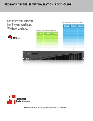 RED HAT ENTERPRISE VIRTUALIZATION SIZING GUIDE




             A Principled Technologies sizing guide commissioned by Red Hat, Inc.
 