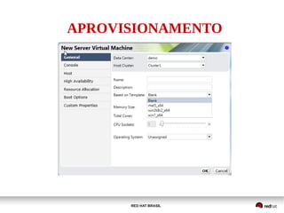 RED HAT BRASIL
APROVISIONAMENTO
 