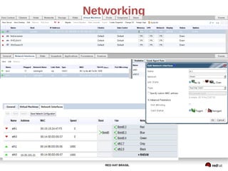 RED HAT BRASIL
Networking
 