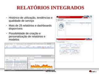RED HAT BRASIL
● Histórico de utilização, tendências e
qualidade de serviço
● Mais de 25 relatórios e dashboards
disponíveis
● Possibilidade de criação e
personalização de relatórios e
modelos
RELATÓRIOS INTEGRADOS
 