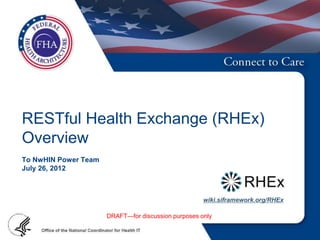 RESTful Health Exchange (RHEx)
Overview
To NwHIN Power Team
July 26, 2012



                                                     wiki.siframework.org/RHEx

                      DRAFT—for discussion purposes only
 